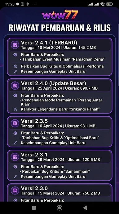 Riwayat Versi wow77 untuk Pengguna Android